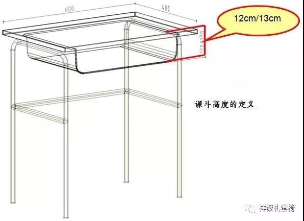 關注學生近視，課桌椅的幾個關鍵指標有著決定性因素--祥聚座椅(圖4)